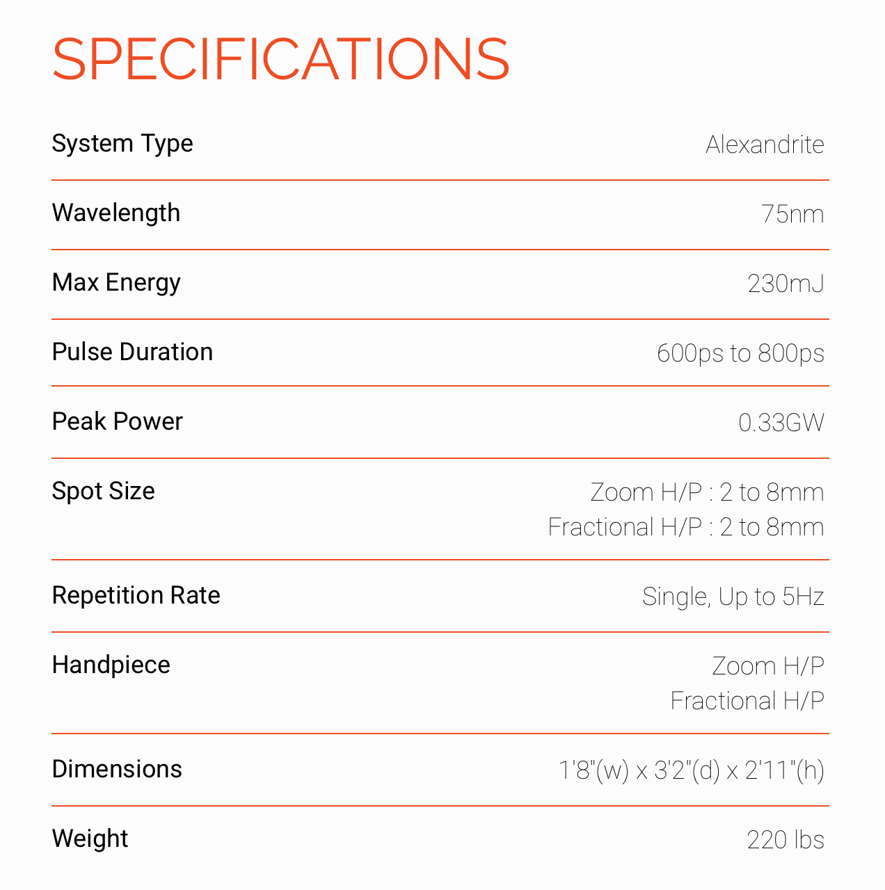 picowon specifications
