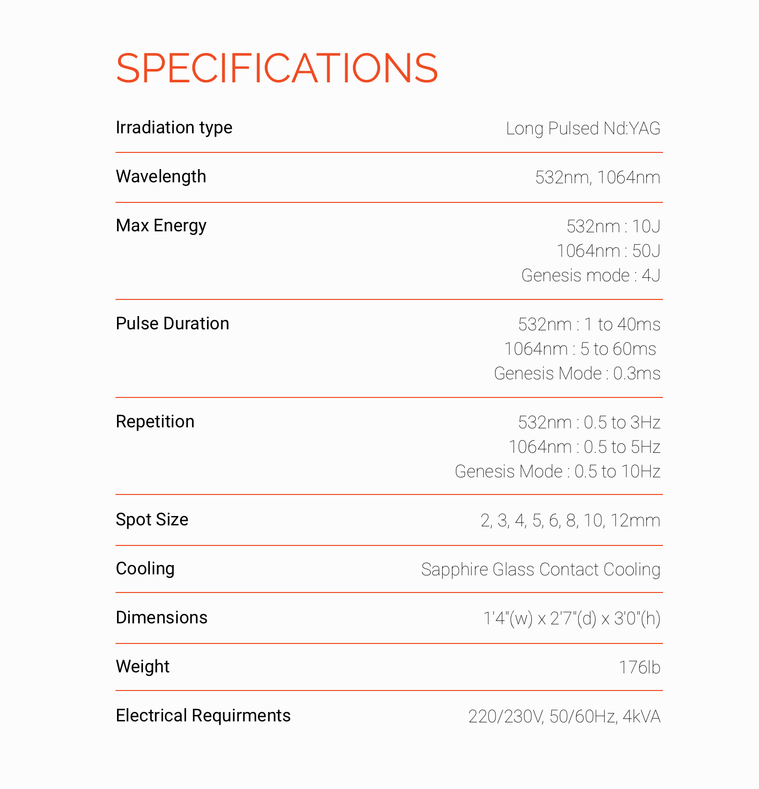 v-laser specifications